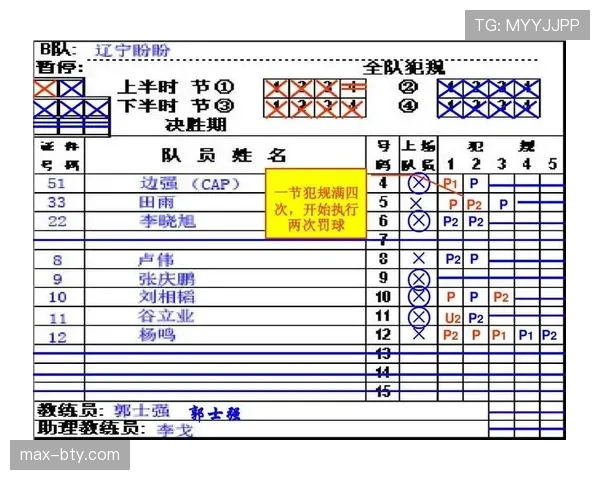 篮球规则解析：掩护犯规判定的具体依据