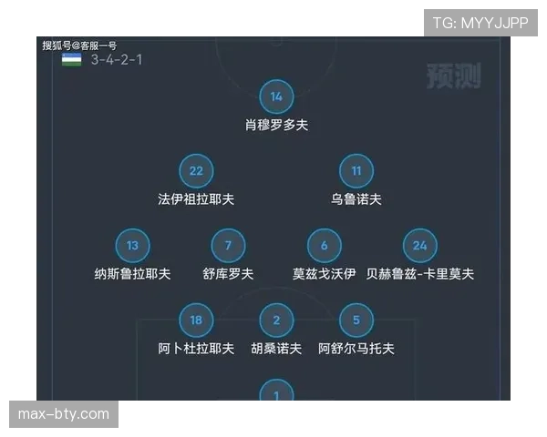 2026世界杯K组净胜球排行:葡萄牙净胜球优势明显