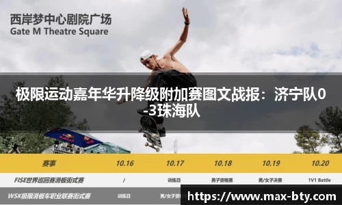 极限运动嘉年华升降级附加赛图文战报：济宁队0-3珠海队