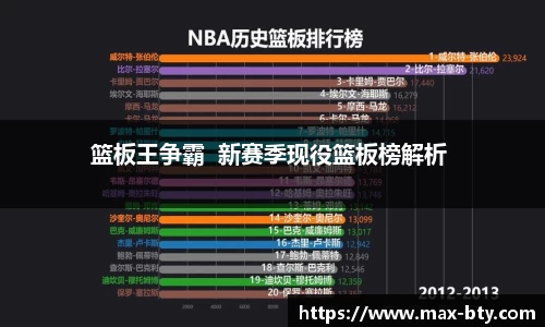 b体育官方网站